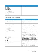 Preview for 123 page of Xerox C310 User Manual