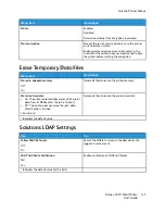 Preview for 129 page of Xerox C310 User Manual