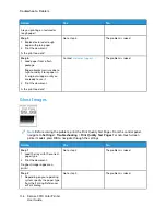 Preview for 158 page of Xerox C310 User Manual