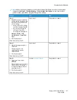 Preview for 171 page of Xerox C310 User Manual