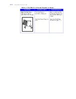 Preview for 106 page of Xerox C55/C55mp User Manual