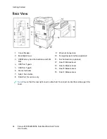 Preview for 28 page of Xerox C8056 User Manual