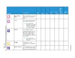 Preview for 363 page of Xerox C8056 User Manual