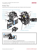 Preview for 3 page of Xerox C8130 Manual