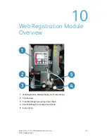 Preview for 55 page of Xerox CiPress 325 Web Threading Manual