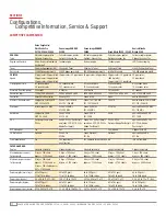 Preview for 14 page of Xerox CopyCentre C2128 Evaluator Manual