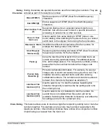 Preview for 84 page of Xerox CopyCentre C35 Quick Reference Manual