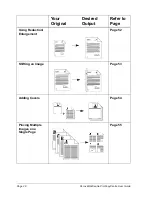 Preview for 34 page of Xerox CopyCentre C75 User Manual