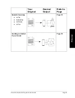 Preview for 39 page of Xerox CopyCentre C75 User Manual