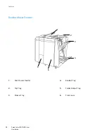 Предварительный просмотр 28 страницы Xerox CX PRINT SERVER 560 User Manual