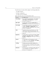 Preview for 62 page of Xerox CX240 User Manual