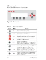 Preview for 15 page of Xerox D1015 User Manual