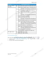 Предварительный просмотр 99 страницы Xerox D125 User Manual