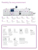 Предварительный просмотр 5 страницы Xerox D95 Detailed Specifications