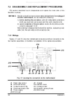 Preview for 102 page of Xerox DFC155 Service Manual & Spare Parts List