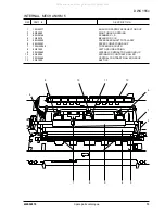 Preview for 145 page of Xerox DFC155 Service Manual & Spare Parts List