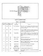 Preview for 50 page of Xerox Diablo 1610 Manual
