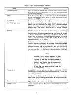 Preview for 18 page of Xerox Diablo 1620 Manual