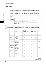 Preview for 28 page of Xerox DocuCentre III C3100 Manual