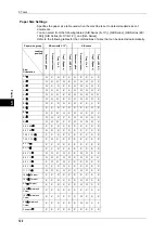 Preview for 122 page of Xerox DocuCentre III C3100 Manual