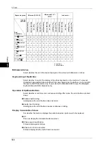 Preview for 124 page of Xerox DocuCentre III C3100 Manual