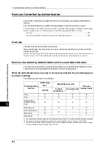 Preview for 300 page of Xerox DocuCentre III C3100 Manual