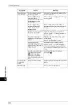 Preview for 326 page of Xerox DocuCentre III C3100 Manual