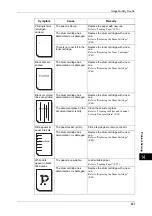 Preview for 329 page of Xerox DocuCentre III C3100 Manual