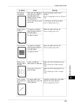 Preview for 331 page of Xerox DocuCentre III C3100 Manual