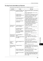 Preview for 333 page of Xerox DocuCentre III C3100 Manual