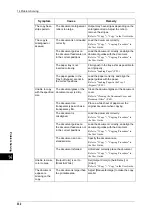 Preview for 334 page of Xerox DocuCentre III C3100 Manual