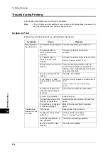 Preview for 336 page of Xerox DocuCentre III C3100 Manual