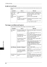 Preview for 346 page of Xerox DocuCentre III C3100 Manual