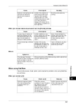 Preview for 349 page of Xerox DocuCentre III C3100 Manual