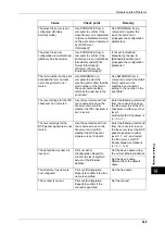 Preview for 351 page of Xerox DocuCentre III C3100 Manual