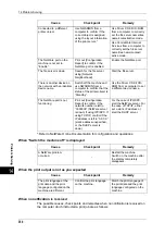 Preview for 352 page of Xerox DocuCentre III C3100 Manual