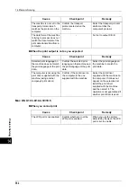 Preview for 354 page of Xerox DocuCentre III C3100 Manual