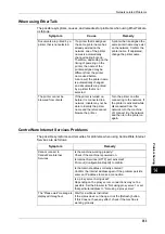 Preview for 355 page of Xerox DocuCentre III C3100 Manual