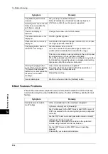 Preview for 356 page of Xerox DocuCentre III C3100 Manual