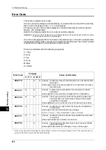 Preview for 362 page of Xerox DocuCentre III C3100 Manual