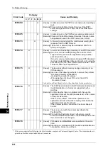 Preview for 368 page of Xerox DocuCentre III C3100 Manual