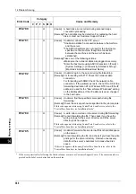 Preview for 382 page of Xerox DocuCentre III C3100 Manual