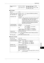 Preview for 451 page of Xerox DocuCentre III C3100 Manual