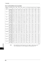 Preview for 470 page of Xerox DocuCentre III C3100 Manual