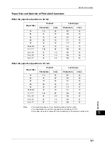 Preview for 471 page of Xerox DocuCentre III C3100 Manual