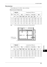 Preview for 483 page of Xerox DocuCentre III C3100 Manual