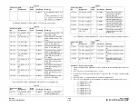 Preview for 319 page of Xerox DocuColor 12/DCCS50 Service Manual