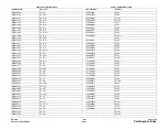 Preview for 673 page of Xerox DocuColor 12/DCCS50 Service Manual