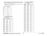 Preview for 686 page of Xerox DocuColor 12/DCCS50 Service Manual