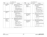 Preview for 753 page of Xerox DocuColor 12/DCCS50 Service Manual